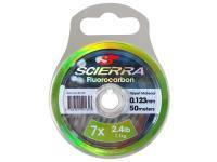 Scierra Fluorocarbon Tippet Material