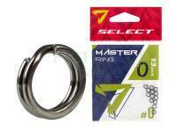 Select Master Ring