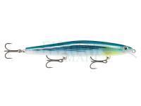 Novelties Dorado, Rapala and Guideline