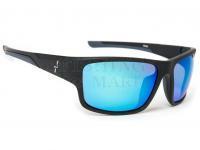 Guideline Polarised Sunglasses Experience