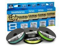 Shimano Kairiki 8 braided lines