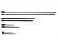 Prologic Element Dual Point Bank Sticks