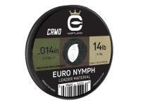 Cortland Żyłki przyponowe Euro Nymph Leader Material