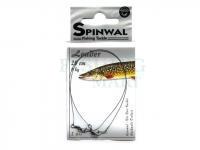 Spinwal Pike Leaders