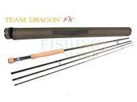 Dragon Team Dragon FX
