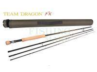 Dragon Rods Team Dragon FX