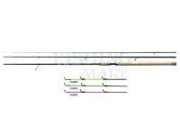 Jaxon Rods Green Point Method Feeder