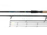 Preston Monster Xtreme Distance Feeder Rods