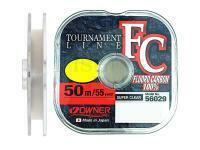 Owner Fluorocarbon