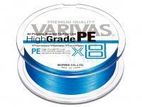 Plecionka Varivas High Grade PE X8 Ocean Blue 150m 31lb #1.5